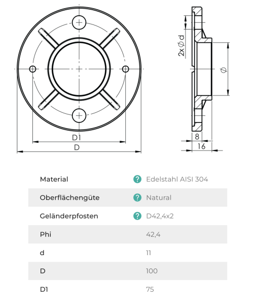 Edelstahl Pfosten Glashalter Vorderseite rund 42,4 mm Geländer Glasgeländer Sicherung oben unten Balkon